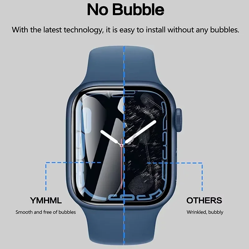 Gebogen scherm beschermfolie v - Apple Smartwatch Accessories recensie en prijs