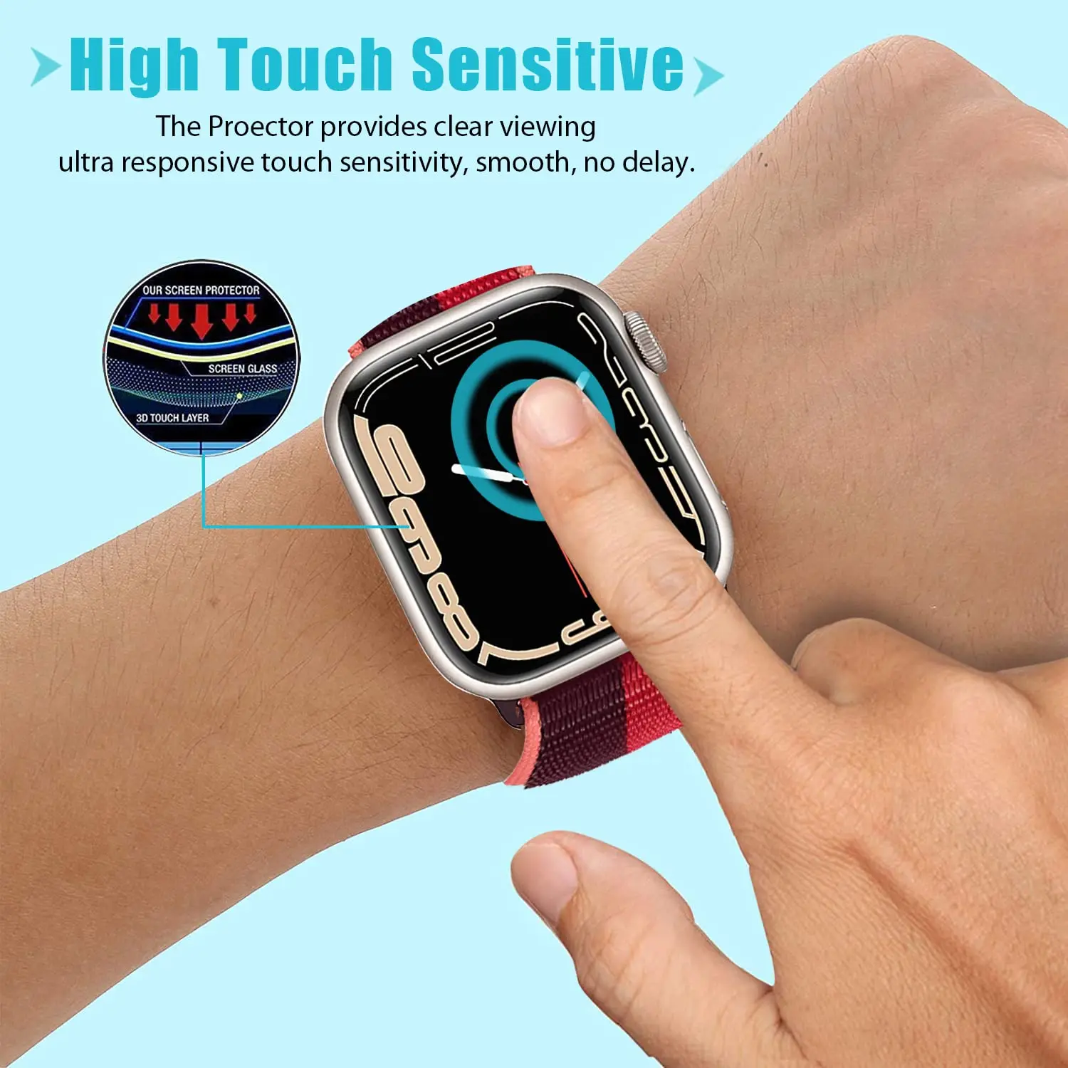 3D Gehard Glas Voor Apple Horl - Apple Smartwatch Accessories recensie en prijs